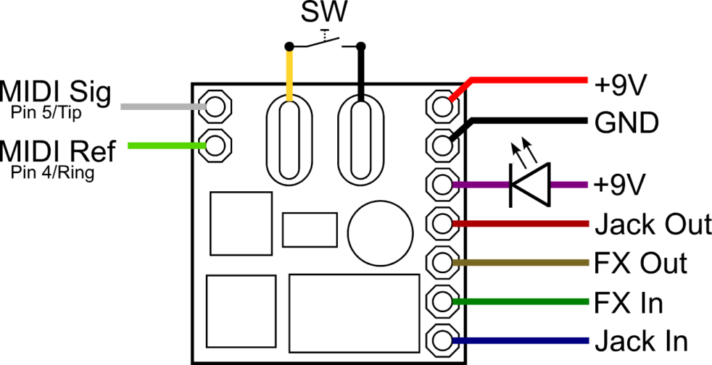 Wiring of the Imp-3PDT MIDI mod as replacement for a 3PDT switch