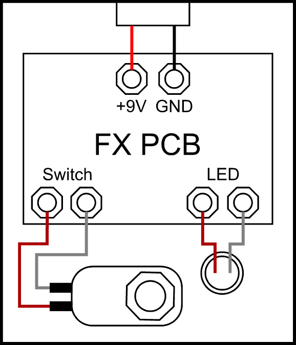 Example of a effects device wiring  suitable for Imp-SPST installation