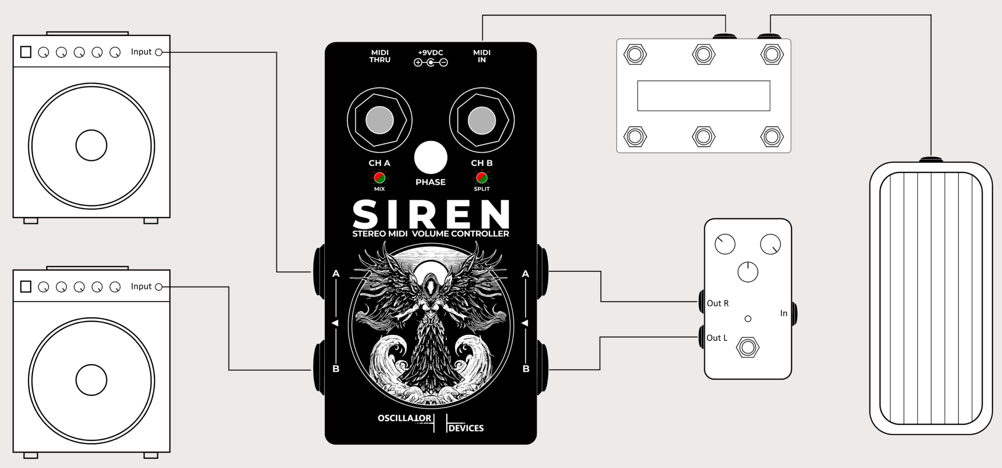 Stereo MIDI Volume Controller Oscillator Devices SIREN