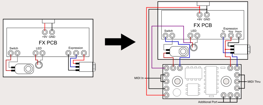 Modded effects device with Goblin-EXP controlling the expression input