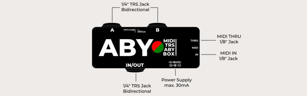 ABY - MIDI Controlled TRS ABY Box - Oscillator Devices